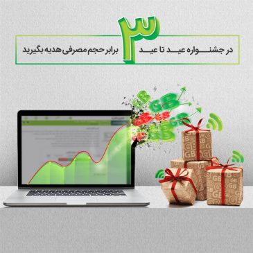 ۳ برابر اینترنت هدیه در جشنواره عید تا عید مبین‌نت